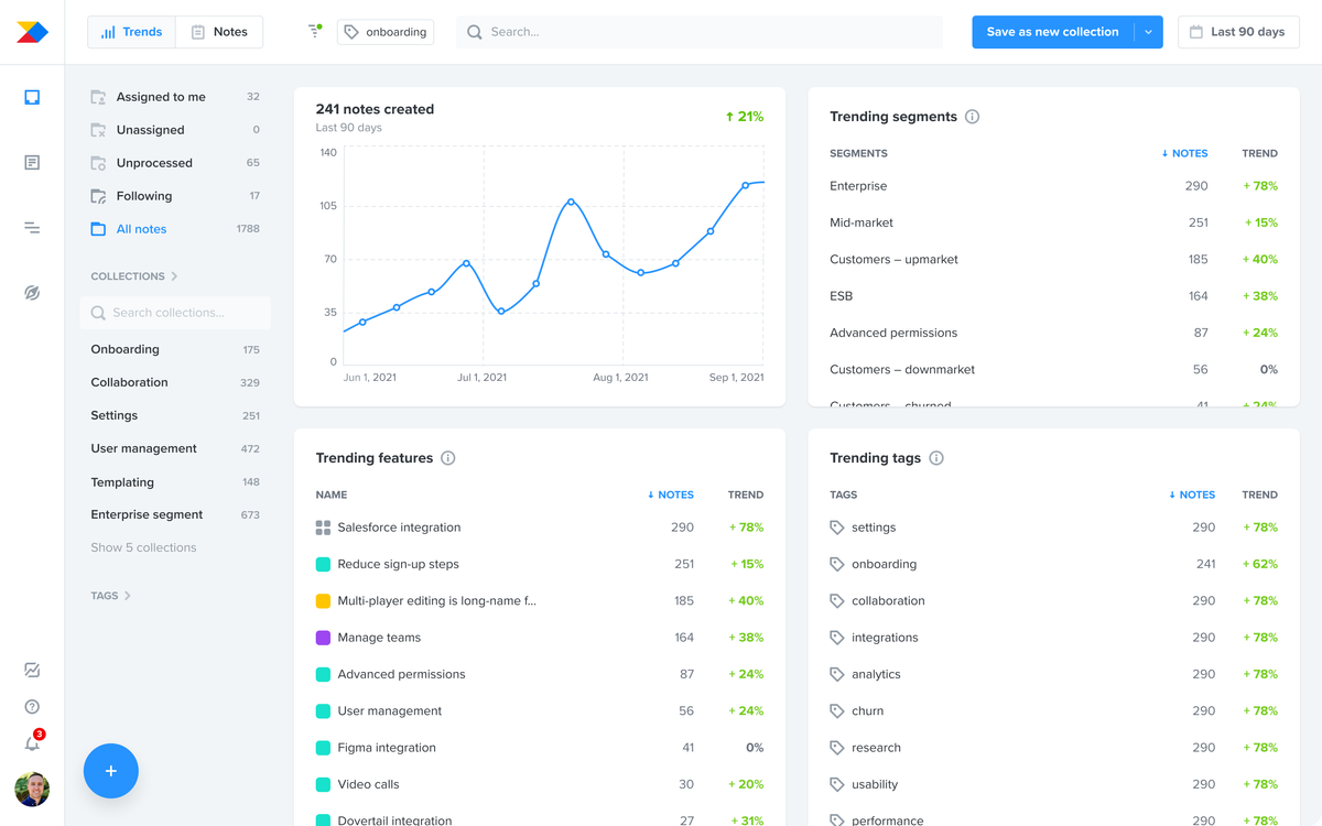 Increasing user engagement in Productboard's Insights